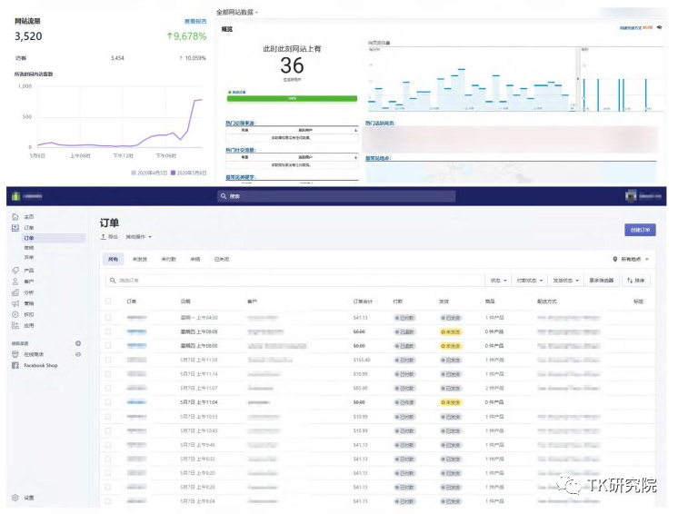 TikTok+shopify如何变现的具体操作