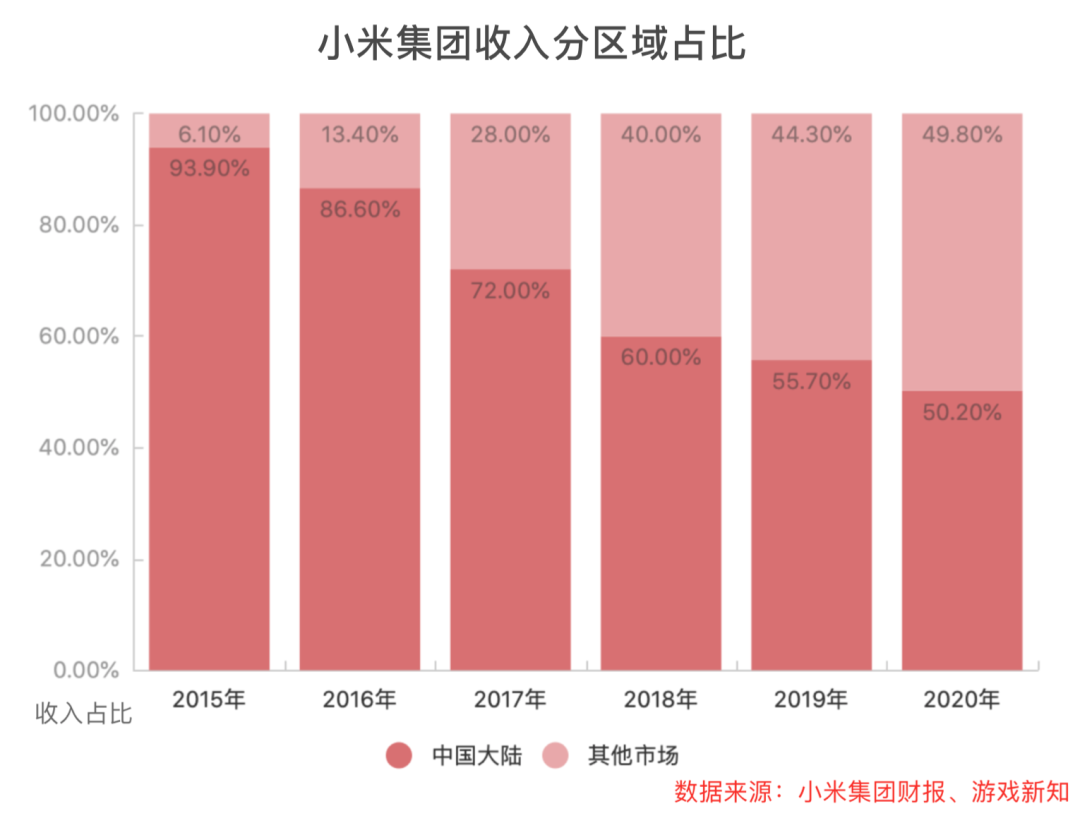 微信图片_20210402002327.png