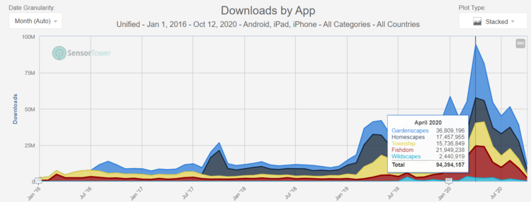 downloads.png