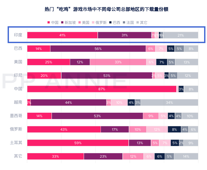 微信截图_20200903142316.png