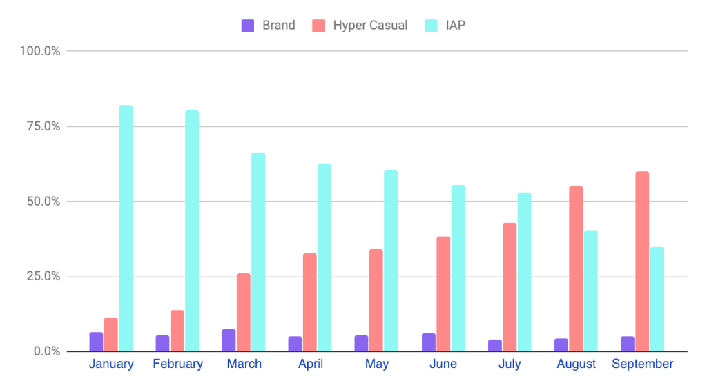 4月1日周一 超休闲7.png