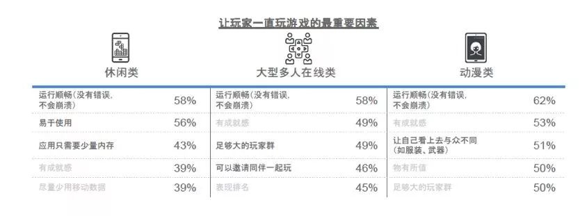 3月11日周一 出海问答 游戏8.jpg