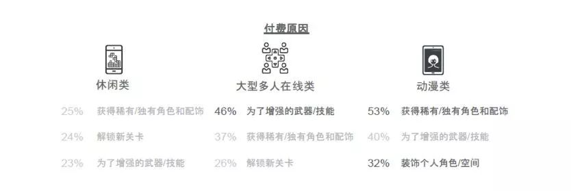 3月11日周一 出海问答 游戏10.jpg