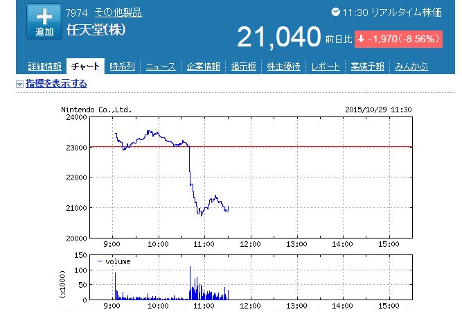 任天堂的第一款手游与下一步棋