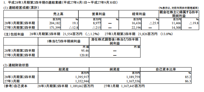 任天堂的第一款手游与下一步棋