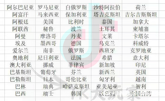 出售TIKTOK阿联酋满月千粉号直播号直播伴侣权限号1012