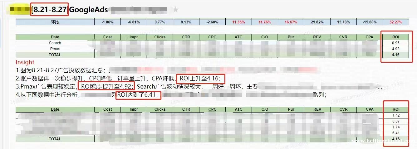 谷歌脸书必应代投品牌电商or小众开户