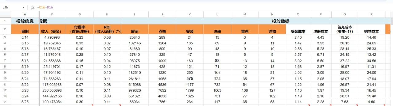 出海游戏产品 寻开户代投甲方。