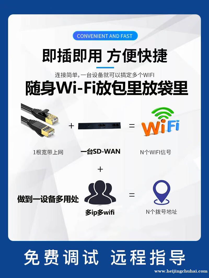 TK-SD-WAN软路由直播户外随身wifi可插网线和手机卡