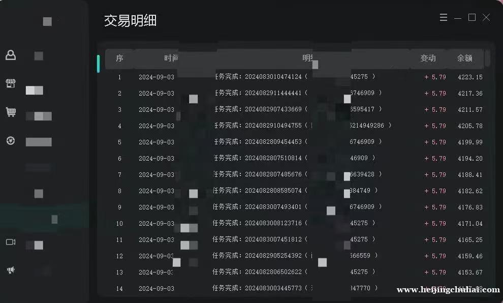 互联网创业项目整合网站招合伙人