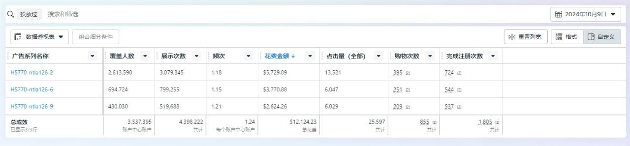 FB代投团队寻slots甲方大佬