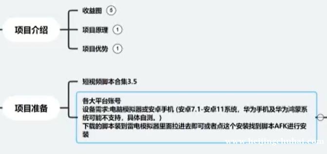 手机短视频掘金项目，单窗口单平台5-20 可批量