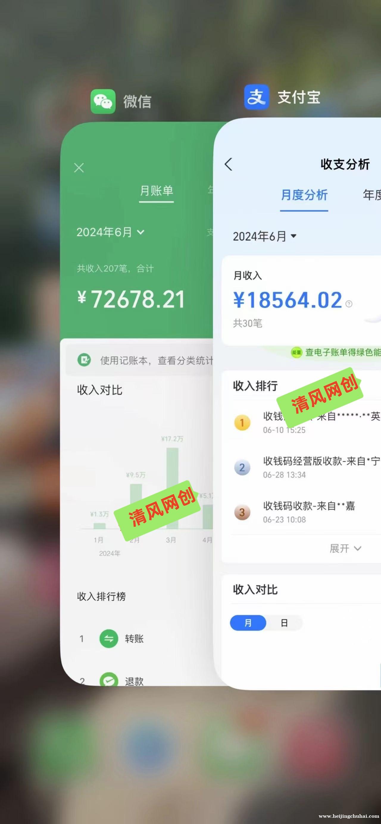 互联网创业项目整合网站招合伙人，添加微信咨询免费送3个实操副