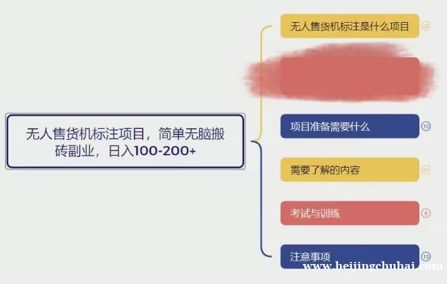 视频审核员，每天稳定100-300