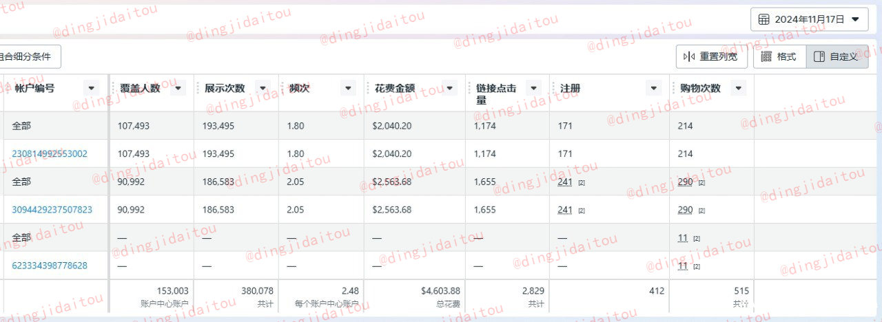 承接出海游戏代投。