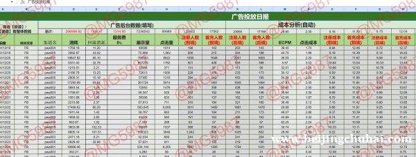 巴西 越南 菲律宾等地区顶级代投