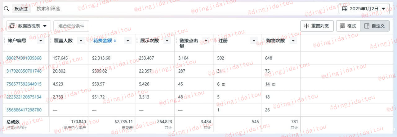 游戏 电商产品顶级代投，寻出海甲方。