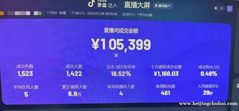 AI无人直播，日500+，小白可上手，可实地考察，欢迎团队个